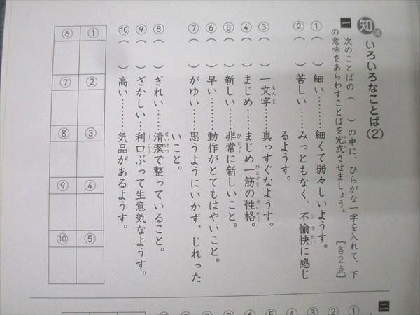 SAPIX サピックス 4年生 国語の要 その1 知識力 テキスト【書き込み