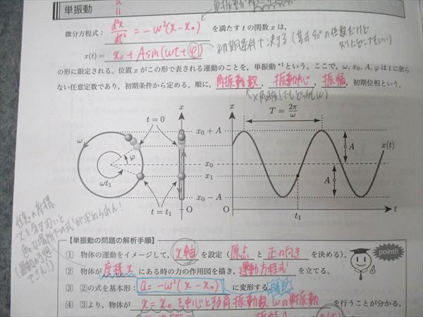 鉄緑会 物理 第1回～第24回 慣性力・束縛条件/波動/直流回路等 久保
