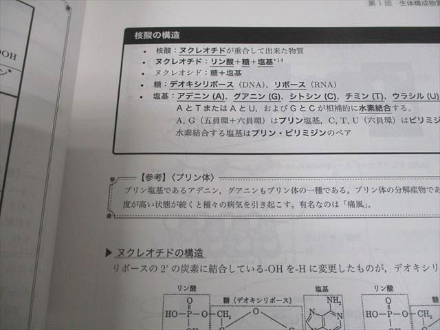 鉄緑会 高3 生物 生物発展講座 テキスト/問題集 2024 計2冊 038M0D