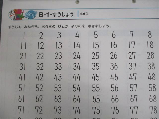 しちだ・教育研究所 七田式プリントB ちえ/もじ/かず Vol.1～10/