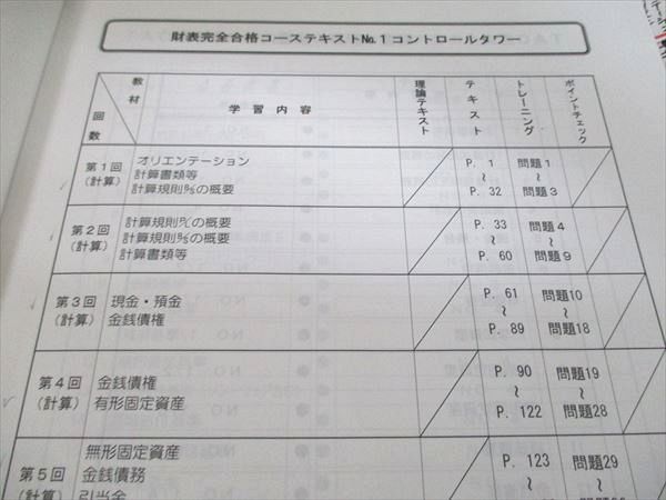 TAC 税理士講座 完全合格コース 財務諸表論 テキストNo.1～4 理論