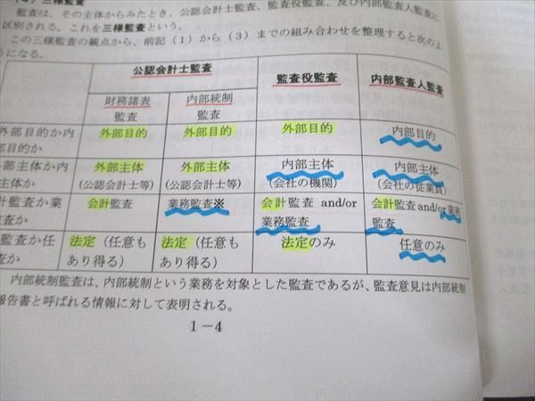クレアール 公認会計士講座 監査論 基礎講義テキスト / 実力養成問題集