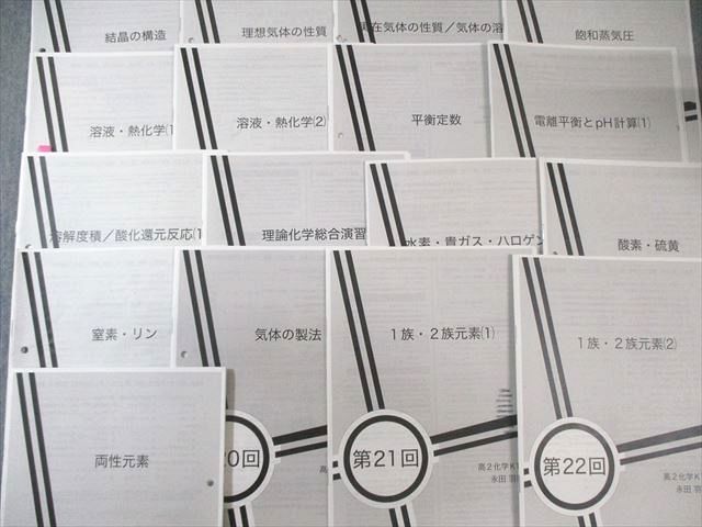 鉄緑会 高2 K1クラス 化学基礎講座 テキスト/問題集 第1/2部 通年