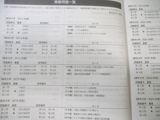 鉄緑会 東大生物問題集 状態良品 2024 035M0D - メルカリ