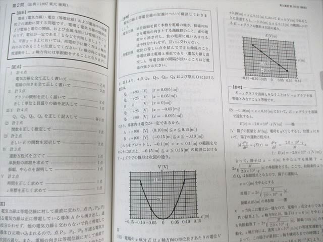 鉄緑会 物理受験講座 問題集 2023 020S0D - メルカリ