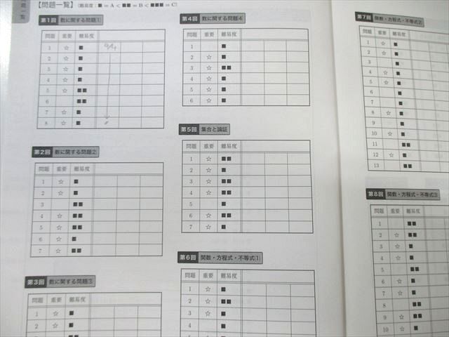 鉄緑会 高2 数学実戦講座確認シリーズ 2023 019m0D - メルカリ