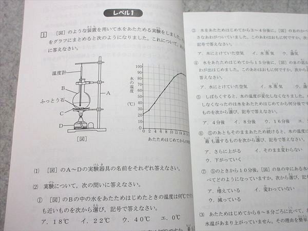 浜学園 小4 サイエンス 理科 第4分冊 №33～№43 2017 状態良い 015S2B