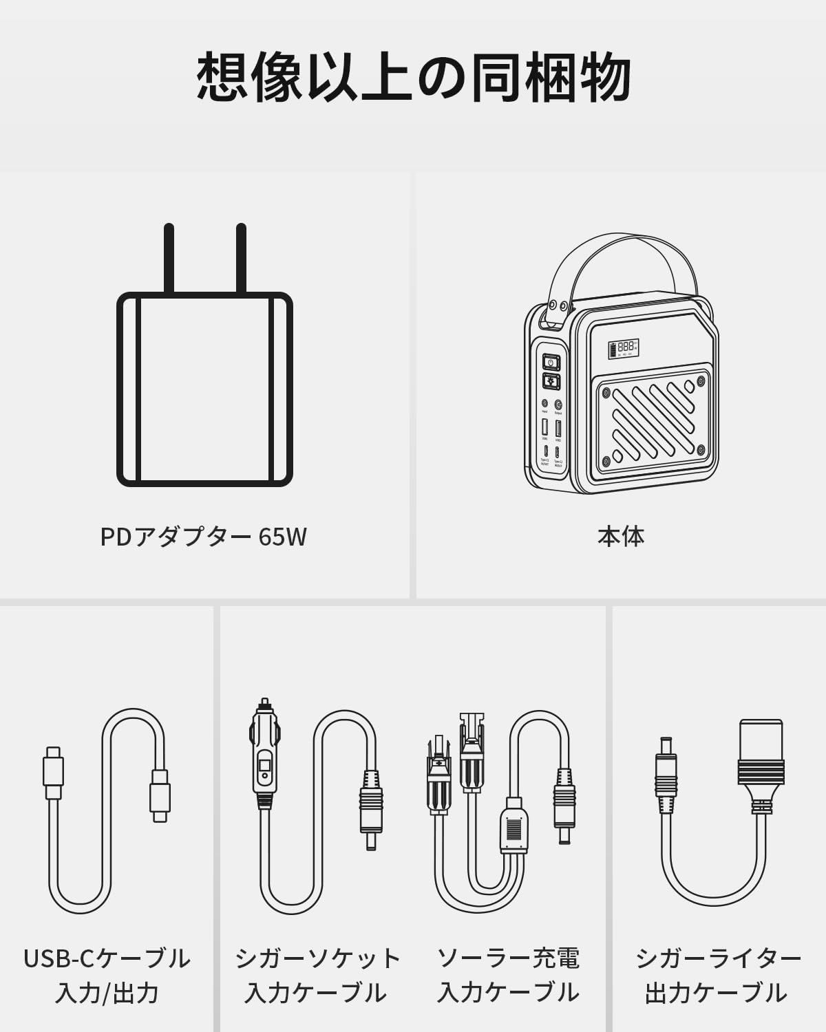 ポータブル電源 ポタ電 大容量 60000 mAh 同時最大出力268 W 蓄電池