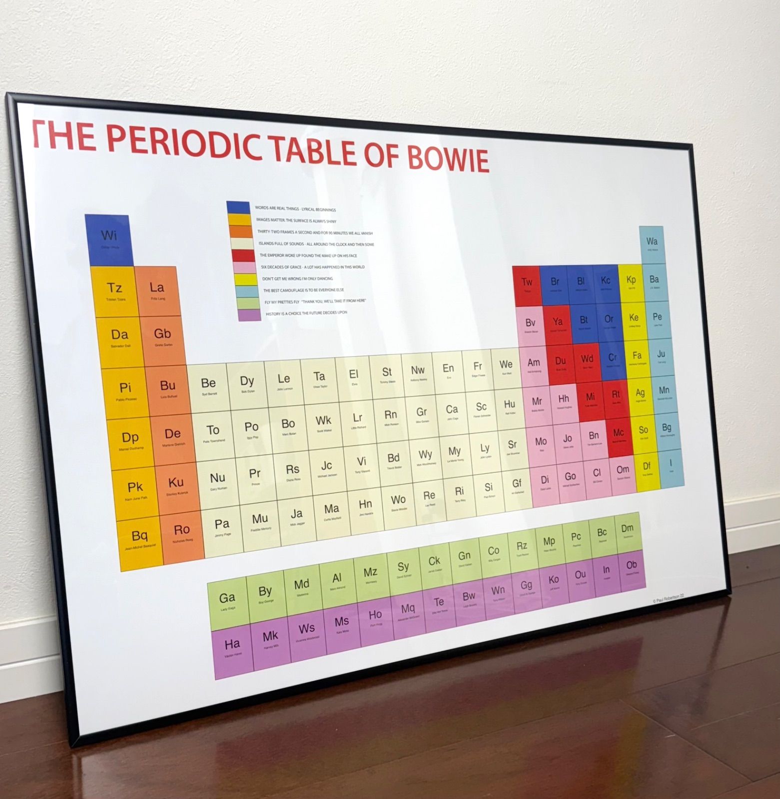 デヴィッド ボウイ THE PERIODIC TABLE OF BOWIE ポスター