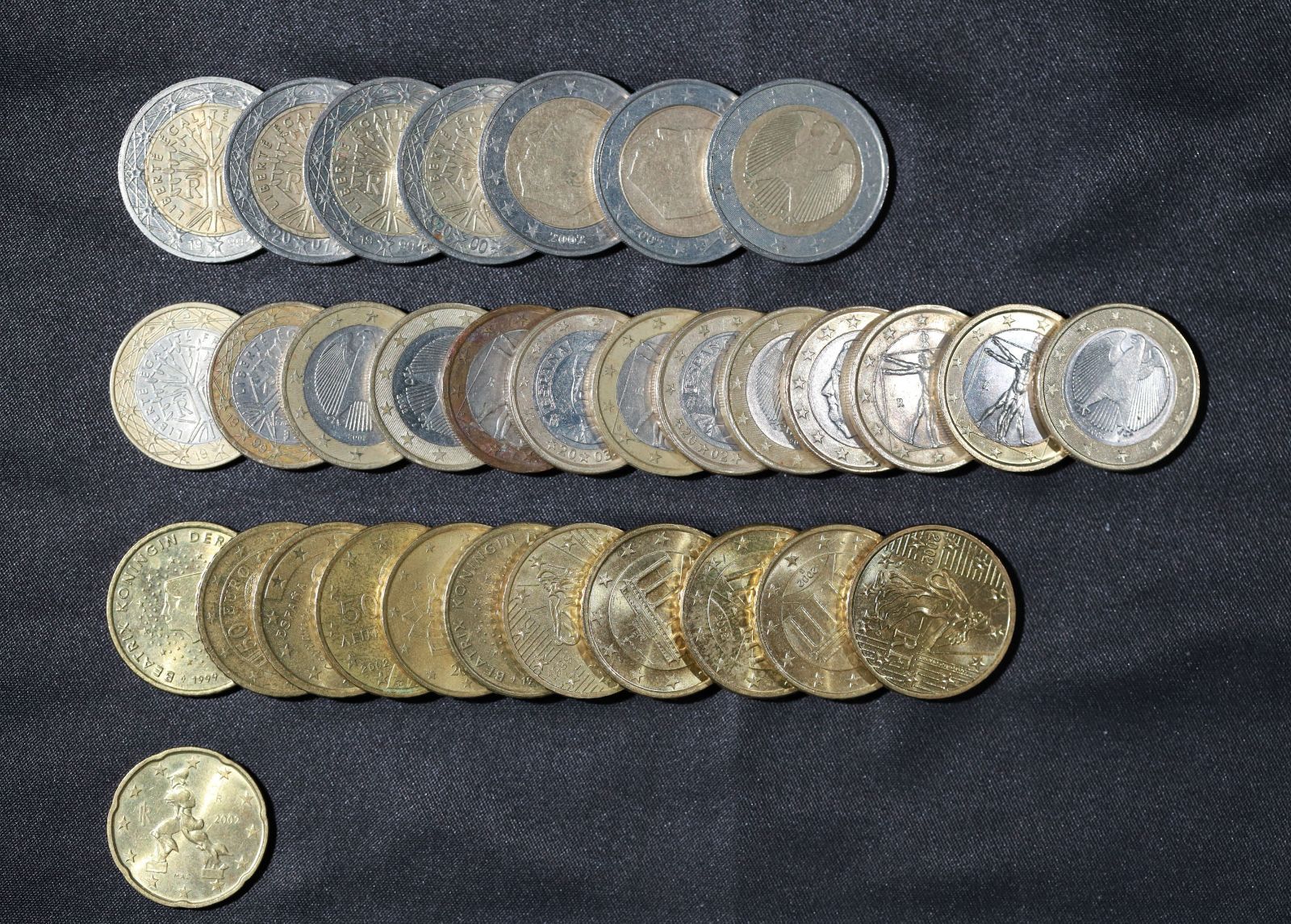 ユーロ 硬貨まとめて 約32.7ユーロ分 外国コイン