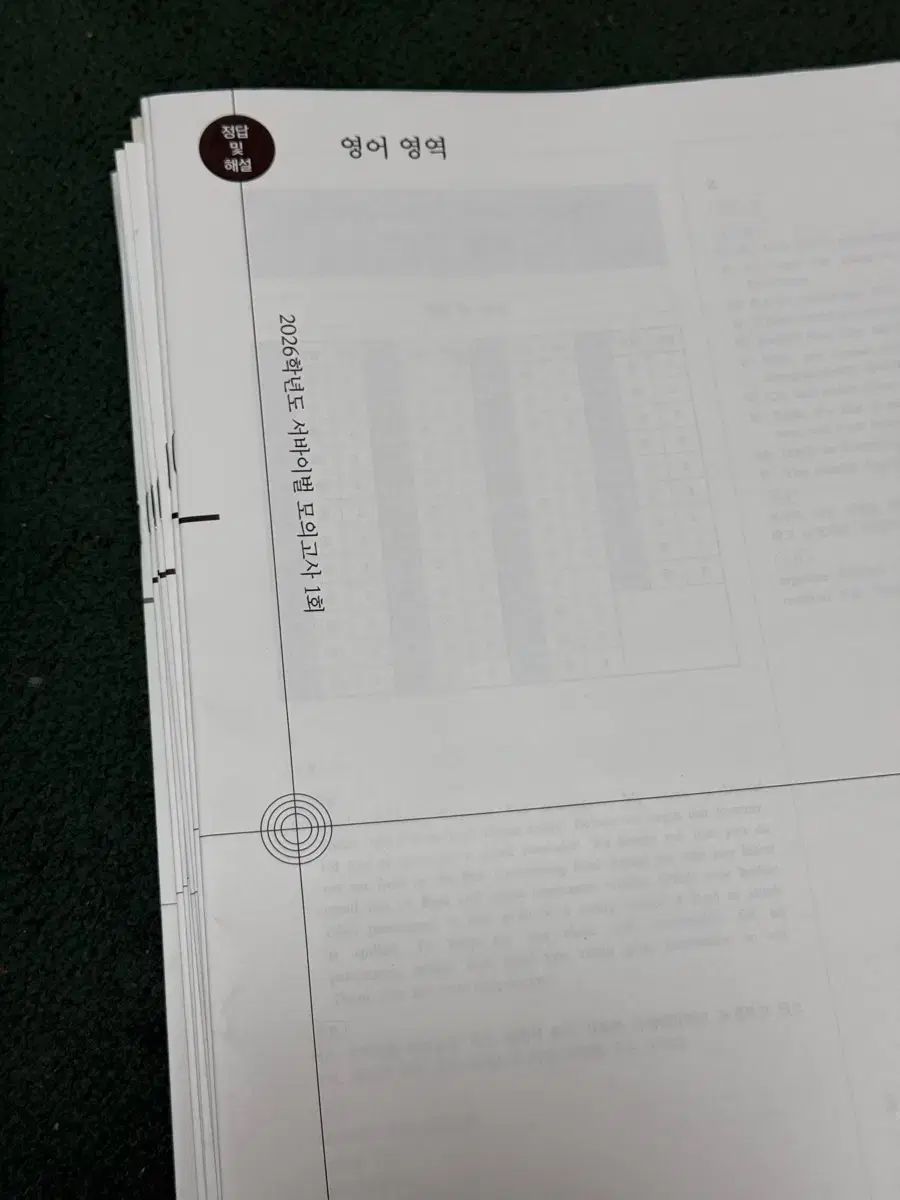2026 時代人材 英語 模擬試験 18回分 まとめ