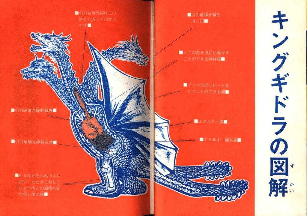 黒崎出版 図鑑シリーズ オール怪獣写真図鑑(初版・函付 - メルカリ