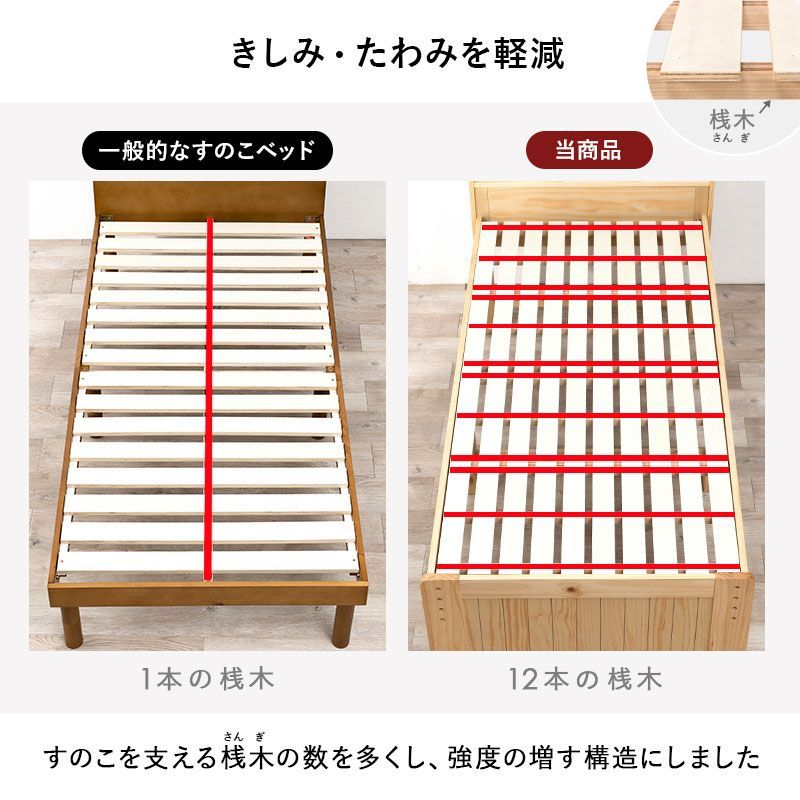 セミダブル] すのこベッド ロングサイズ ベッドフレーム 天然木 高さ