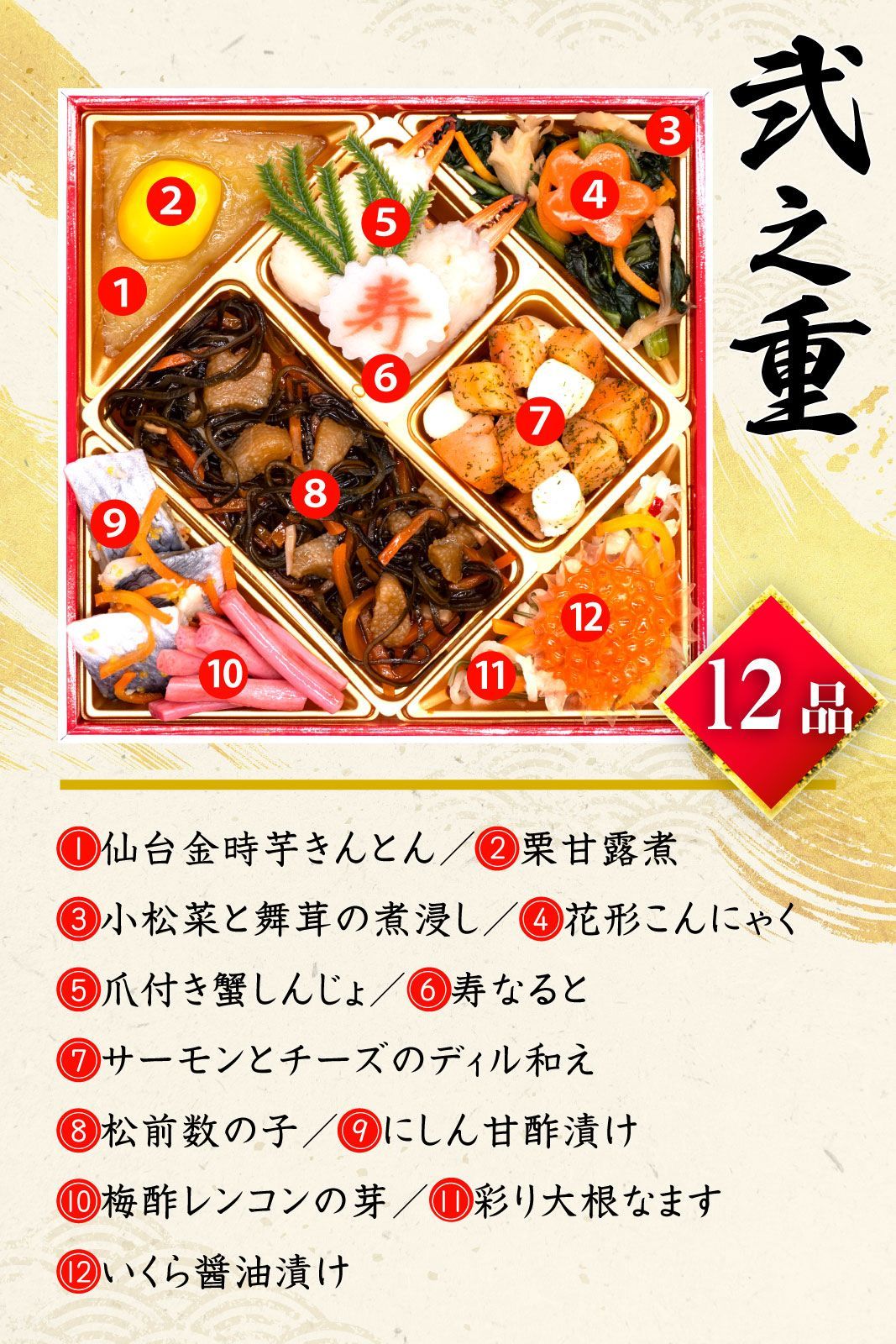 12月29日お届け】 おせち 2026 おせち料理 萬福 3人前 4人前 全53品 四