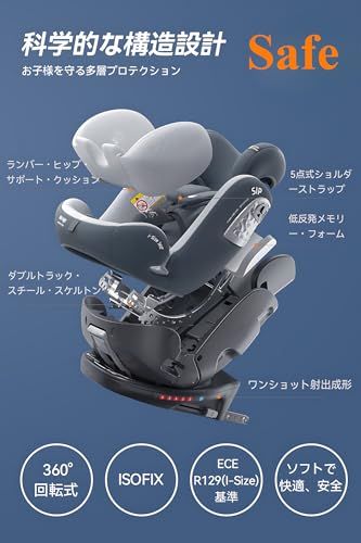 新品・未開封品】heekin チャイルドシート 360度回転式 ISOFIX固定 ECE