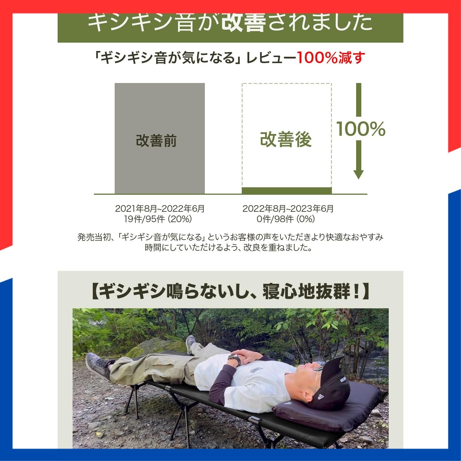 寝心地 アウトドアベッド 通気性 outdoors 撥水素材 超軽量航空機素材 wolfyok 小物収納 折りたたみ バッグアジャスタブル コット ハイ ロー切替 150 KG高耐荷重 コンパクト 防災 高密度1000 Dオックスフォード