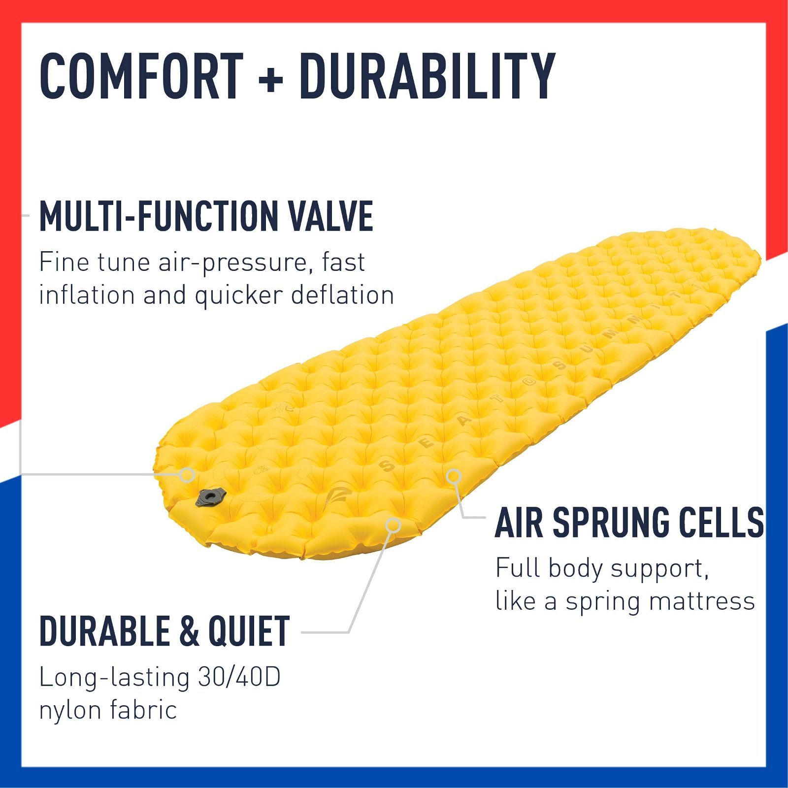  数量 エアストリームポンプスタッフサック付 レギュラー ST 81152 ウルトラライトマット SUMMIT シートゥサミット TO SEA その他 文房具 事務用品
