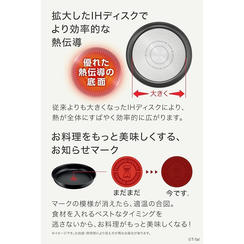 インジニオ･ネオ