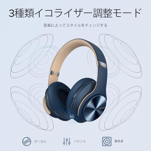DOQAUS ドカアス ヘッドホン Bluetooth 5 3 ワイヤレスヘッドホン 最大80時間連続再生 EQサウンドモード オーバーイヤーヘッドホン マイク内蔵 有線対応 密閉型 メモリーフォーム 耳に優しい 携帯 パソコン ウォークマン対応 LIFEe