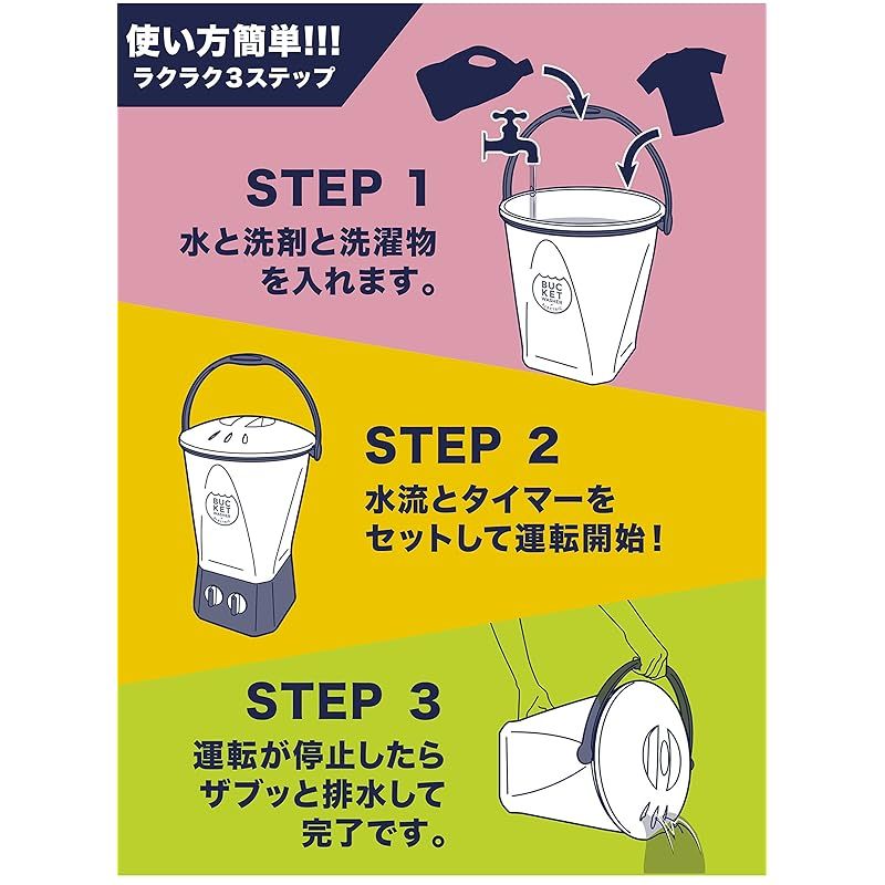  co.jp シービージャパン 洗濯機 ホワイト 予洗い 事前洗い 小型 バケツウォッシャー メーカー1年 comtool ホワイト×ブルー キッチン 住宅設備