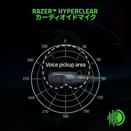 Razer BlackShark