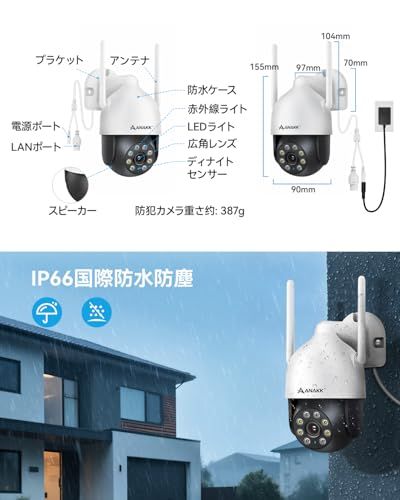 2台セット 800万画素対応