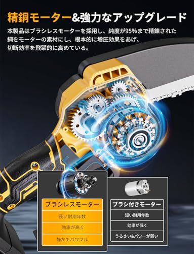 チェーンソー 充電式 21 v 3.0 Ahバッテリー 6インチ小型 電動チェーンソー 充電式チ ェーンソー 家庭用 ミニチェー ンソー 片手 軽量 強力 交換用チェン一つ付き 片手操作 ハンディチェーンソ ー 木工切断 薪作り 園芸設備 枝切り 庭木の剪定e