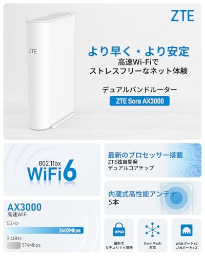 ZTE WiFi ルーター 無線 LAN Wi-Fi 6 11 ax ac 3000 2402 574 Mbps IPv WPA 3 EasyMesh メッシュ 対応 デュアルバンド 160 Mhz 中継器 iPhone 16 15 14 e