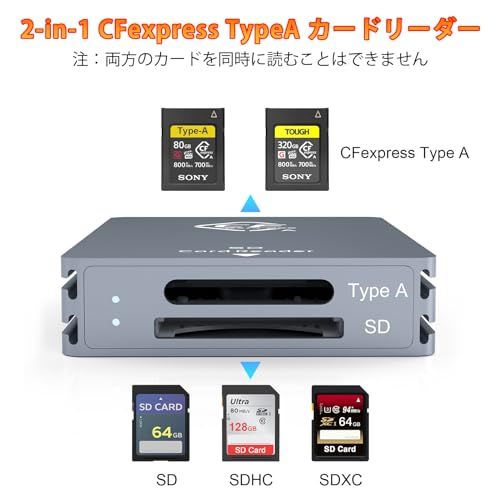 CFexpress Type A/SD】USB3.2Gen2 CFexpress Type A カードリーダー