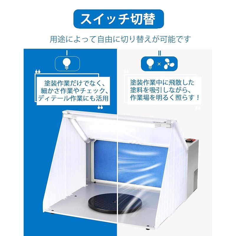 Anesty 塗装ブース スプレーブース LED照明 スイッチ2モード LEDのみ