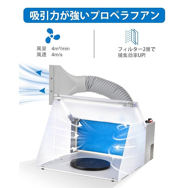 Anesty 塗装ブース スプレーブース LED照明 スイッチ2モード LEDのみ