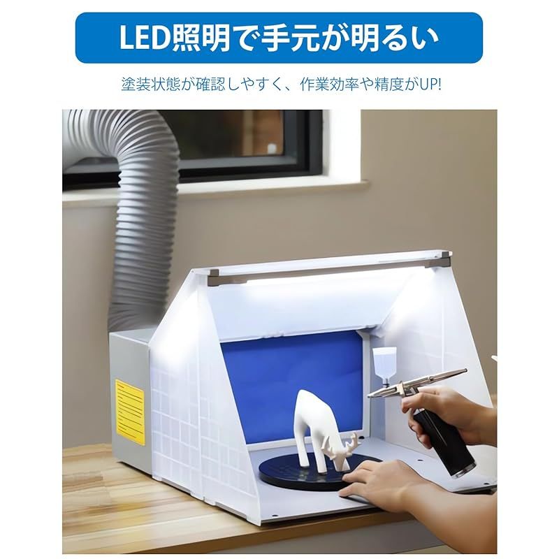 Anesty 塗装ブース スプレーブース LED照明 スイッチ2モード LEDのみ