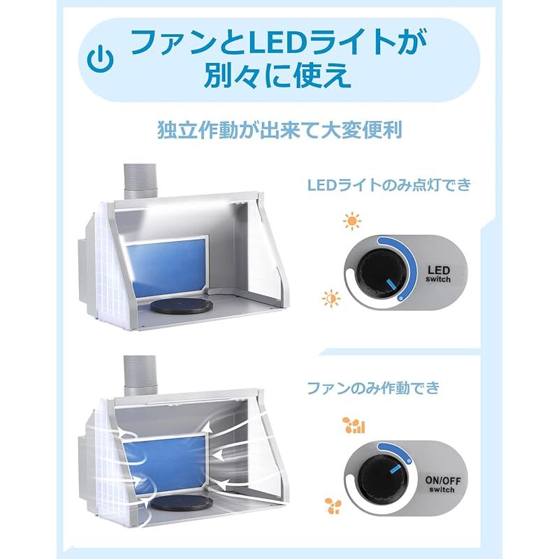 Anesty ADFSPB-01 塗装ブース スプレーブース 2基フアン LED照明 明る