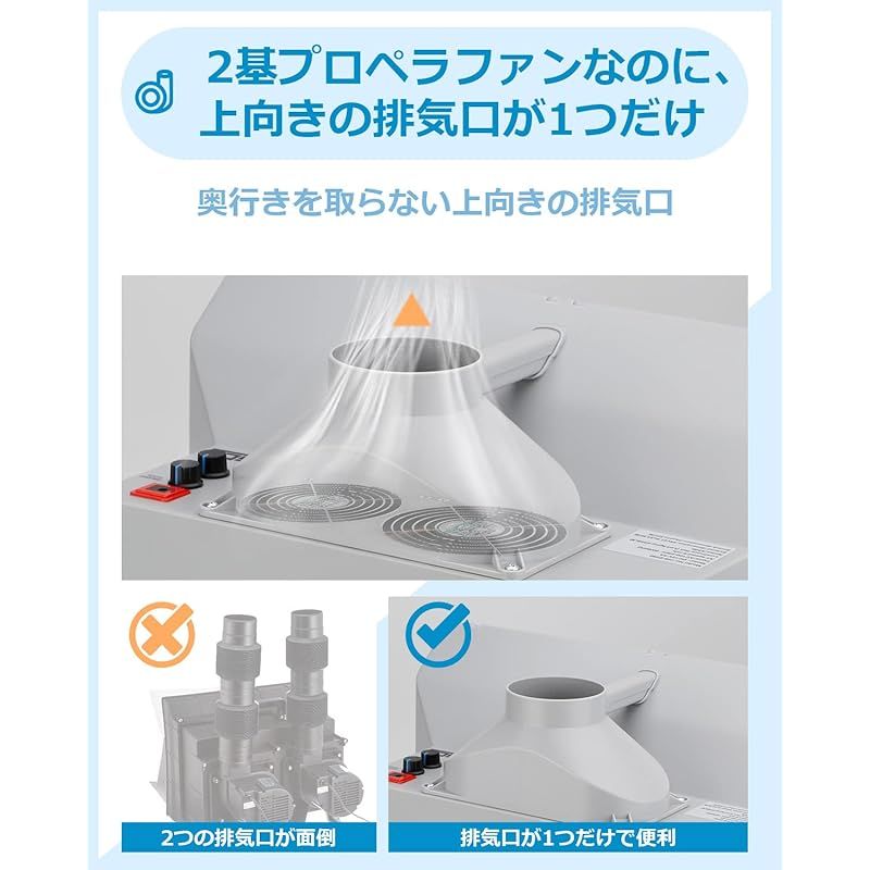 Anesty ADFSPB-01 塗装ブース スプレーブース 2基フアン LED照明 明る