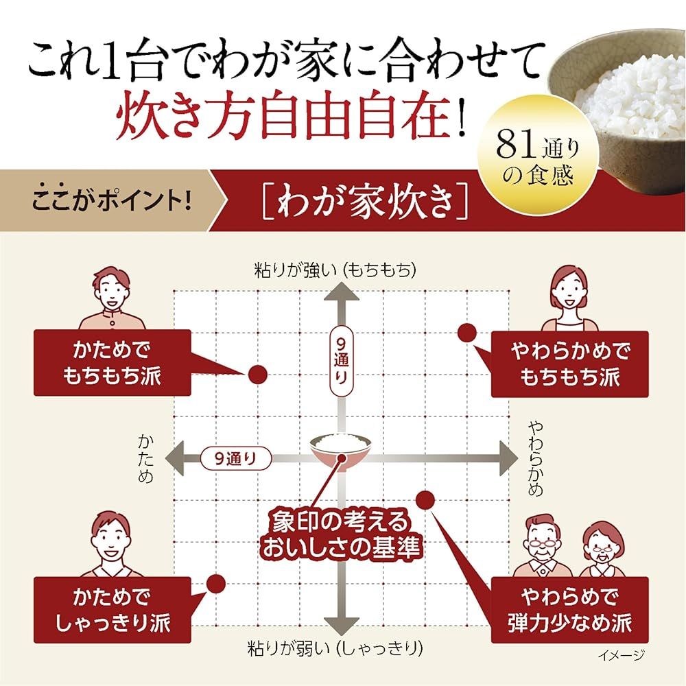 象印マホービン 炊飯器 5 5合 め炊き 豪熱大火力 圧力IHタイプ お手入れ点数2点 ブラック NW JZ 10 BA 炊飯器 炊飯器 餅つき機