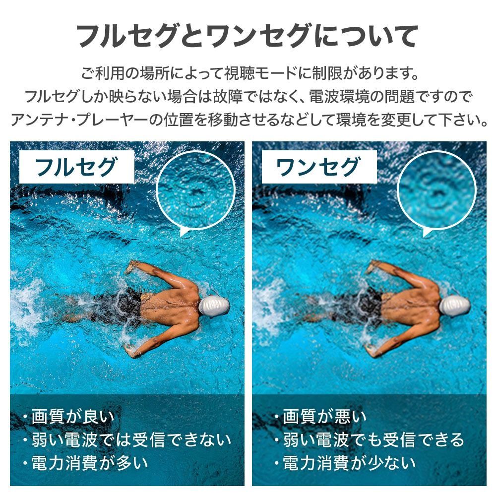 ポータブルDVDプレーヤー フルセグ 14インチ 地デジ ポータブルテレビ