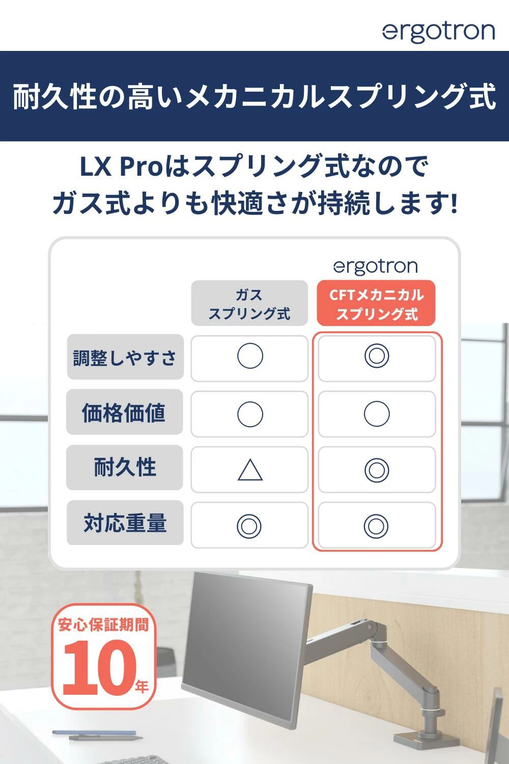 モニターアーム 45