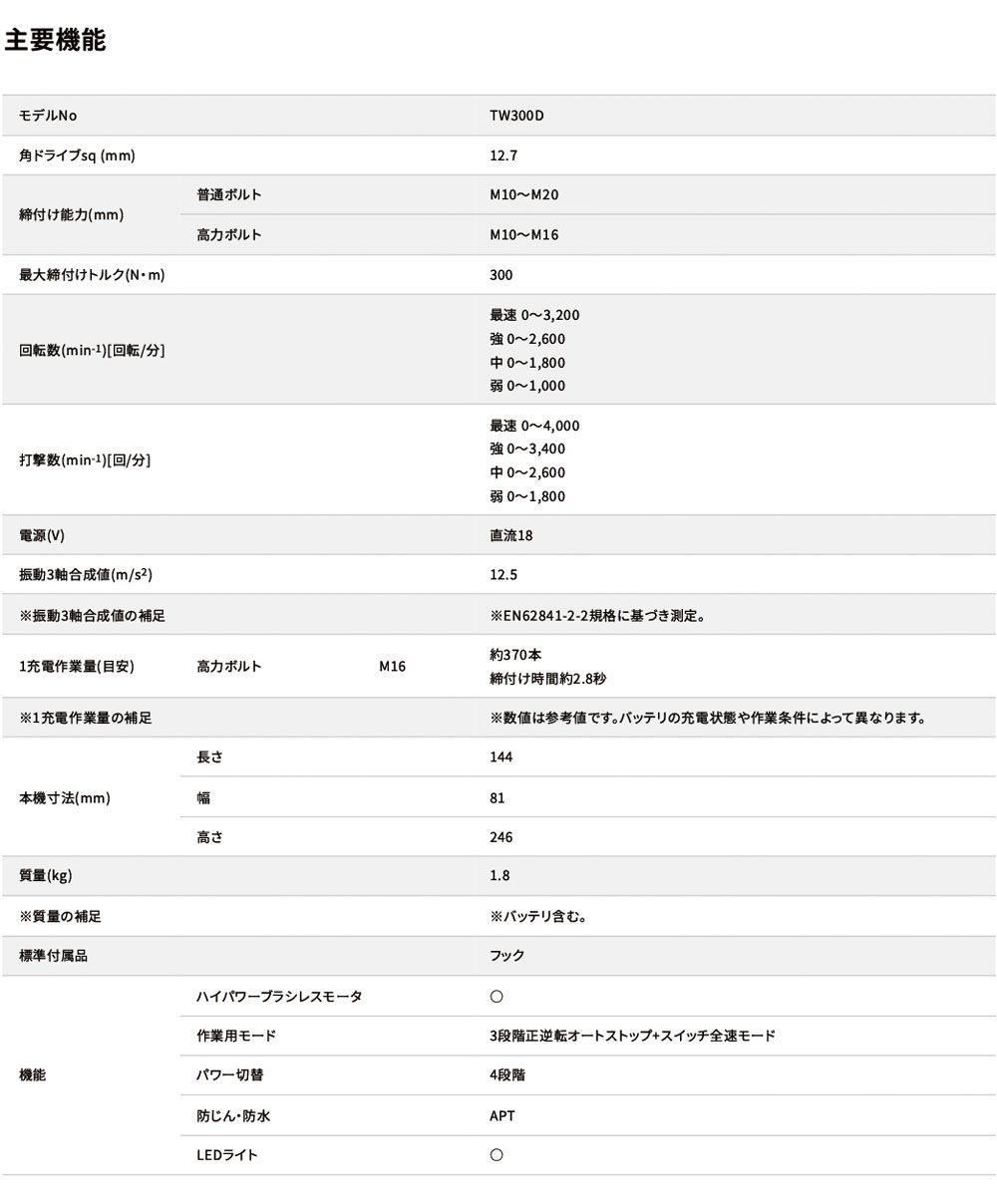  マキタ 充電式 インパクトレンチ TW 300 DZ 18 V 3.0 Ah バッテリ 充電器 付属 makita DIY コードレス 工具 電動 電動工具 プロ 電動インパクトレンチ ドリル ドライバー レンチ