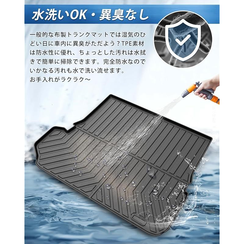 在庫セール】GIMUYA トヨタ 新型 ランクル ランドクルーザー 250系