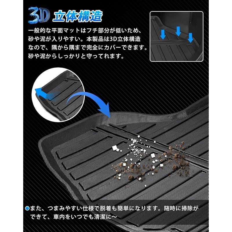 在庫セール】GIMUYA トヨタ 新型 ランクル ランドクルーザー 250系