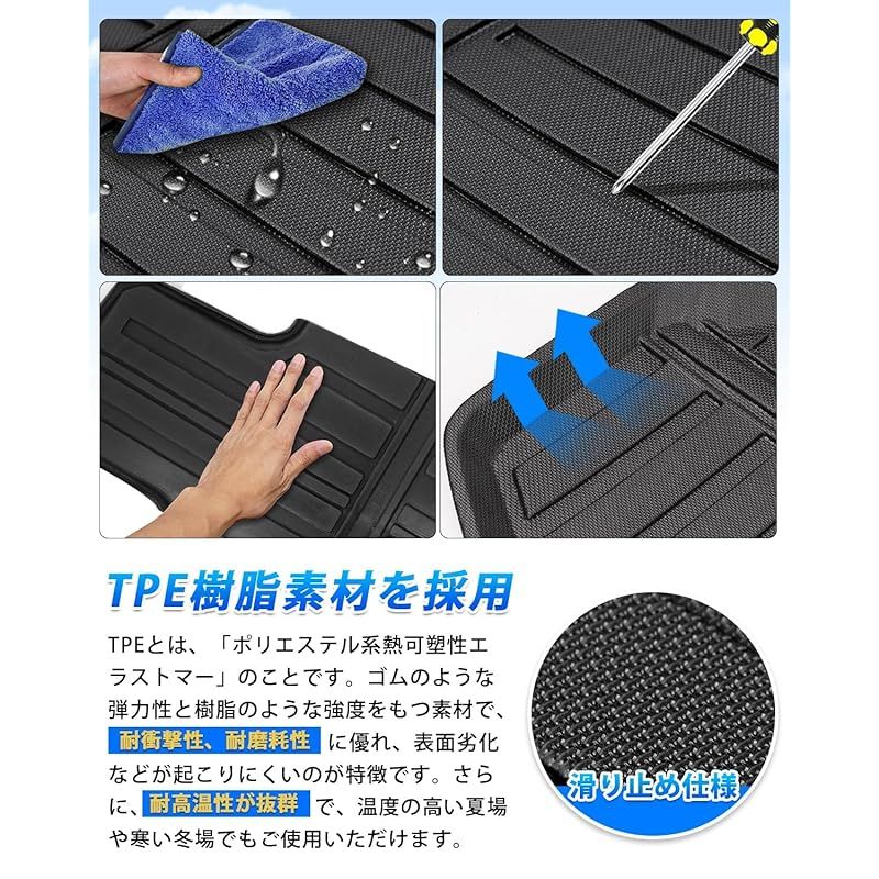 在庫セール】GIMUYA トヨタ 新型 ランクル ランドクルーザー 250系