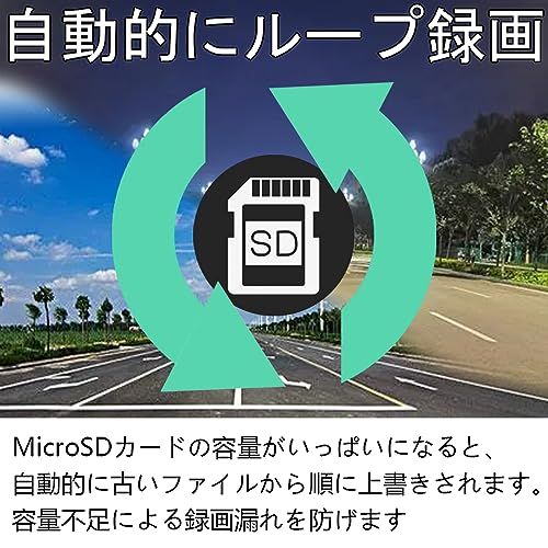 ガイドラインON OFF