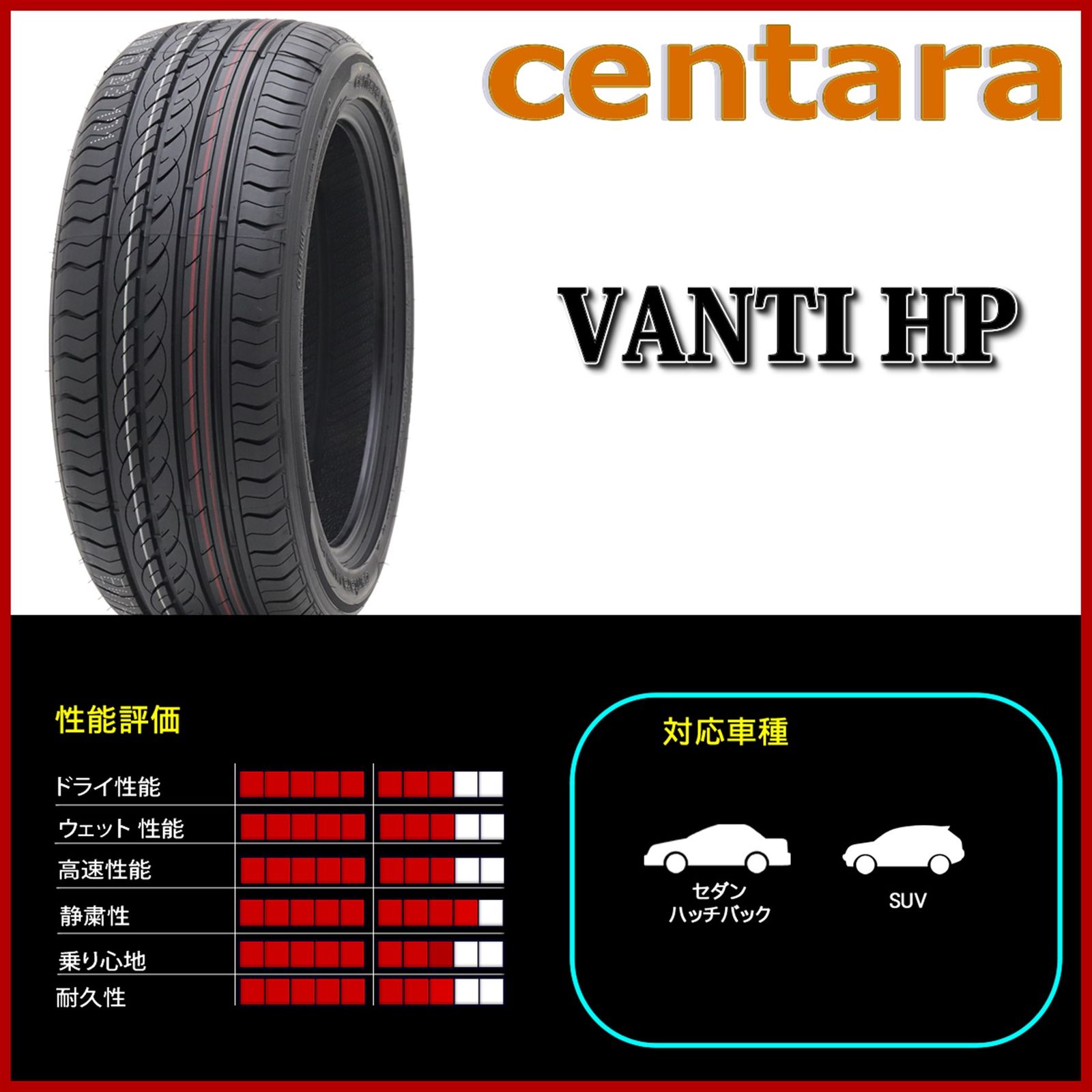  製 4本価格 会社宛 235 40 R 18 夏 centara センタラ VANTI HP シビック インサイト ベンツ アウディ A 4 NO FF 132 18インチ サマータイヤ ノーマルタイヤ