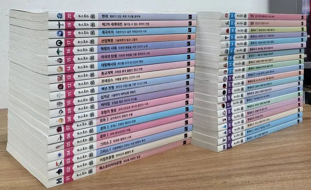 ヒストリー韓国史 世界史 全集 セット