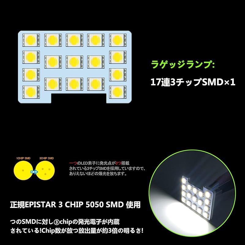 ZXREEK キャラバン LED ルーム ランプ NISSAN NV350 GX DX 室内灯 日産