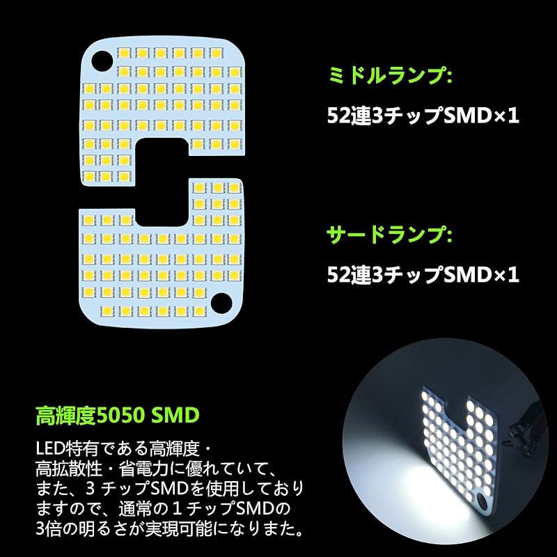 ZXREEK キャラバン LED ルーム ランプ NISSAN NV350 GX DX 室内灯 日産