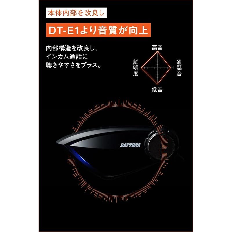 デイトナ(Daytona) バイク用 インカム 4人通話 ブルートゥース 通信