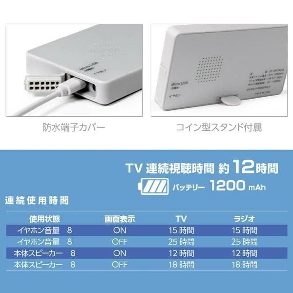 キッチンなどで使える防水テレビアウトドアに便利な防水3.2インチワンセグTVラジオ ワンセグテレビとワイドFMラジオが視聴できるポケット型ワンセグラジオです