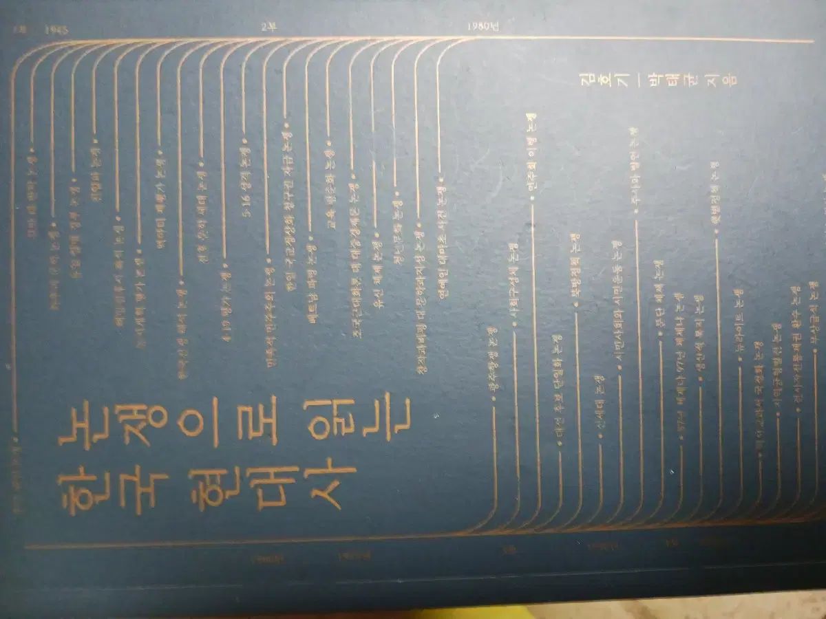 文化人類学入門 SEOUL大学出版部 外 大切な本