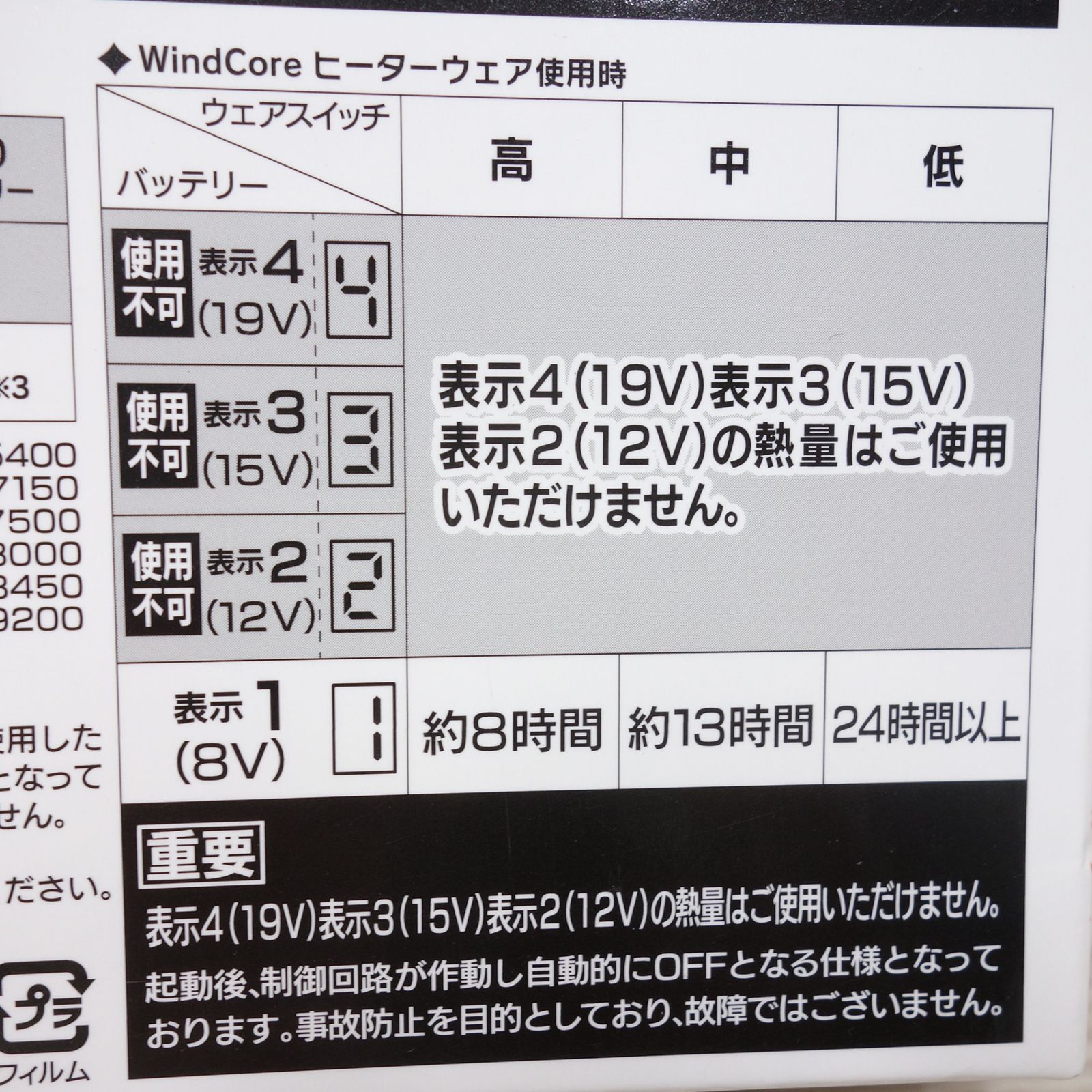 バッテリー 充電器